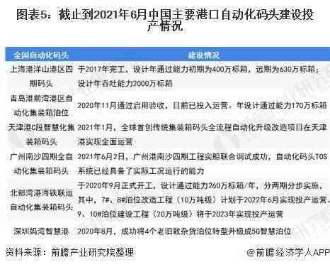 ai金融就业岗位分析报告：撰写指南与总结范文