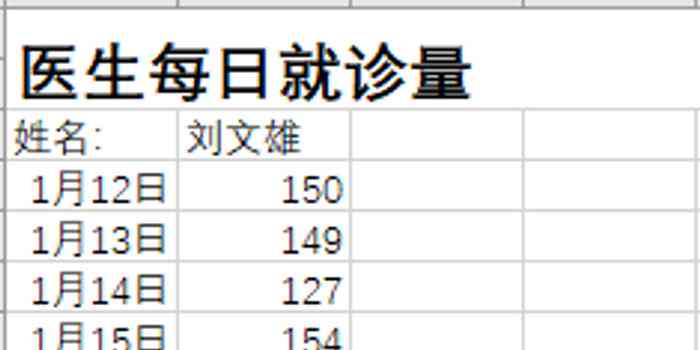 工伤认定复议成功率分析：如何提高不认定工伤的复议成功率
