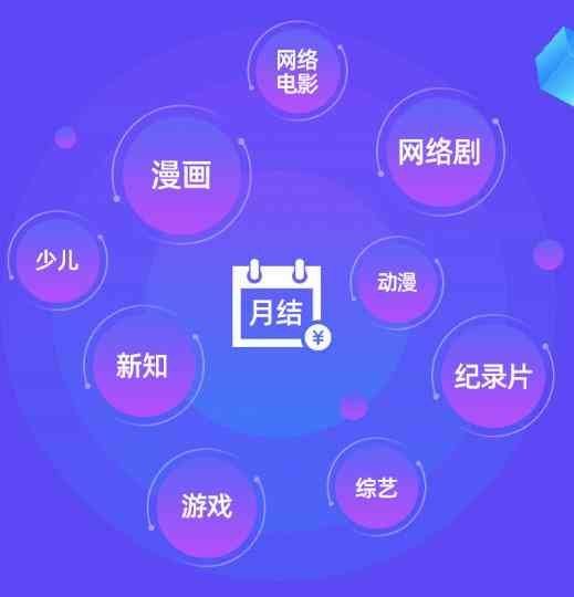 网剧开播AI营销方案策划书：怎么做全面策划攻略