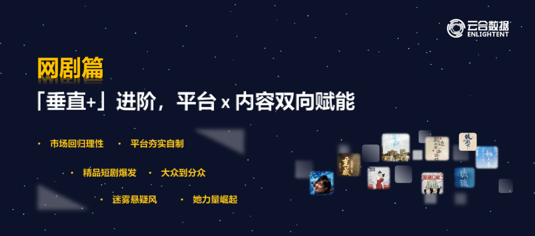 网剧开播ai营销方案策划