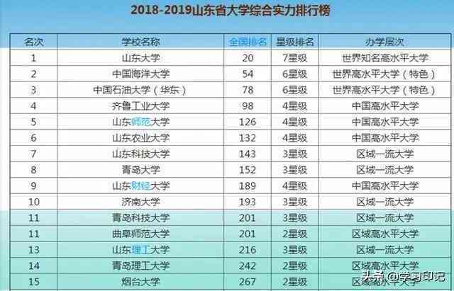 北京论文培训机构排名与推荐：哪家好、有哪些及代理公司一览