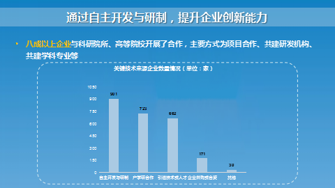 '专业北京论文发表与服务机构：高效助力学术成果发表'