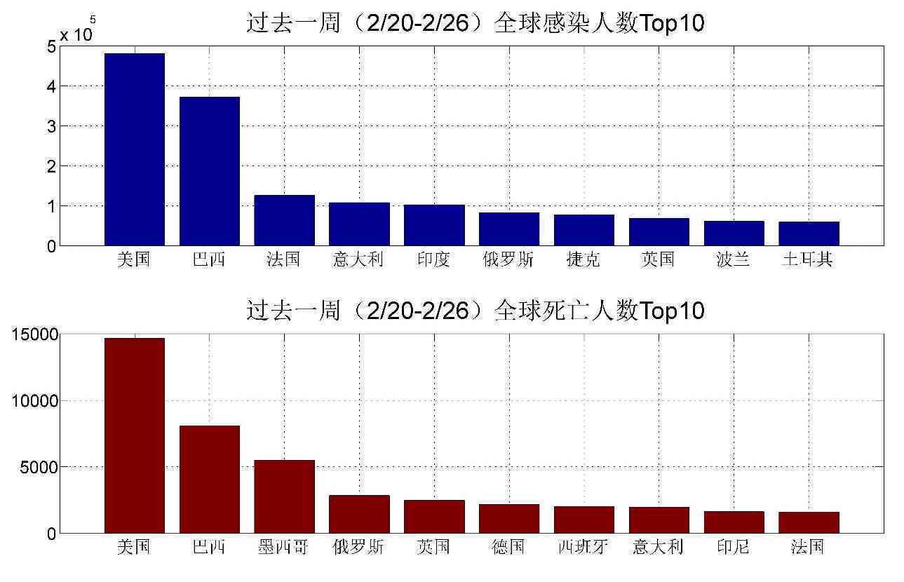 2021年度热点新闻大盘点：涵全球热议话题及搜索趋势解析