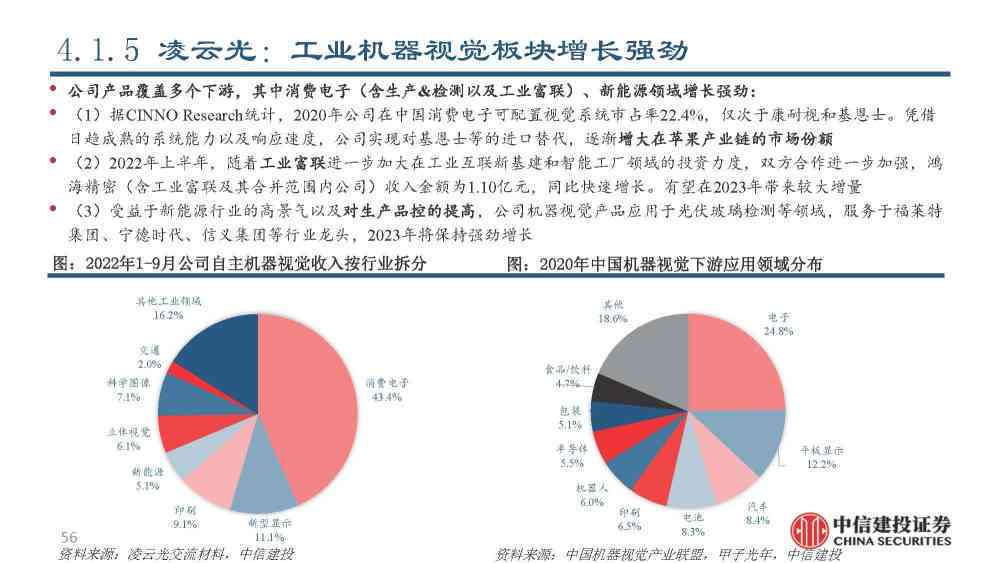 运用AI技术进行深度舆情分析：打造高效智能舆情监测报告