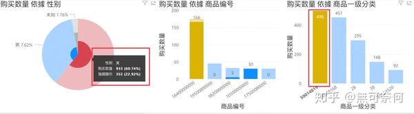 如何利用AI做舆情分析报告方法：研究与实践论文