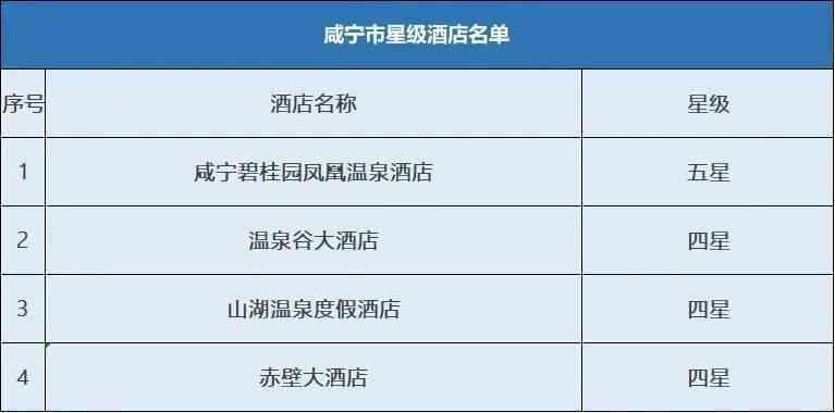 旅游攻略的ai创作功能在哪：全面解析其位置与使用方法