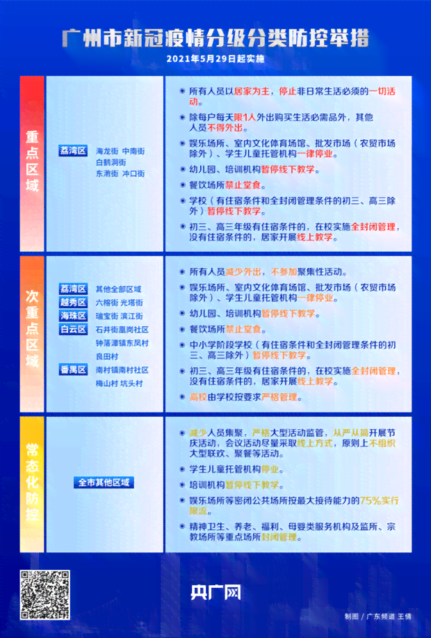AI校园防疫全方位文案撰写攻略：涵策略、技巧与实用案例解析