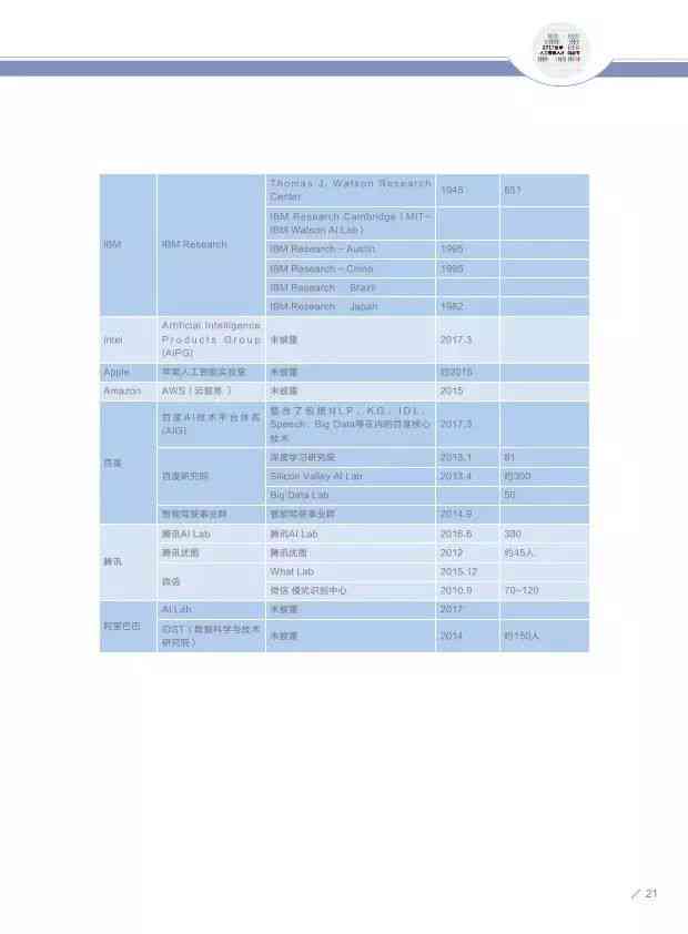 智能AI助您轻松解读检验报告单攻略