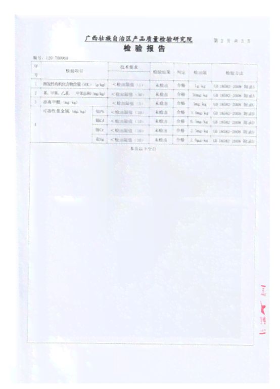全面质量检测报告：AL检测项目综合分析及详细评估结果