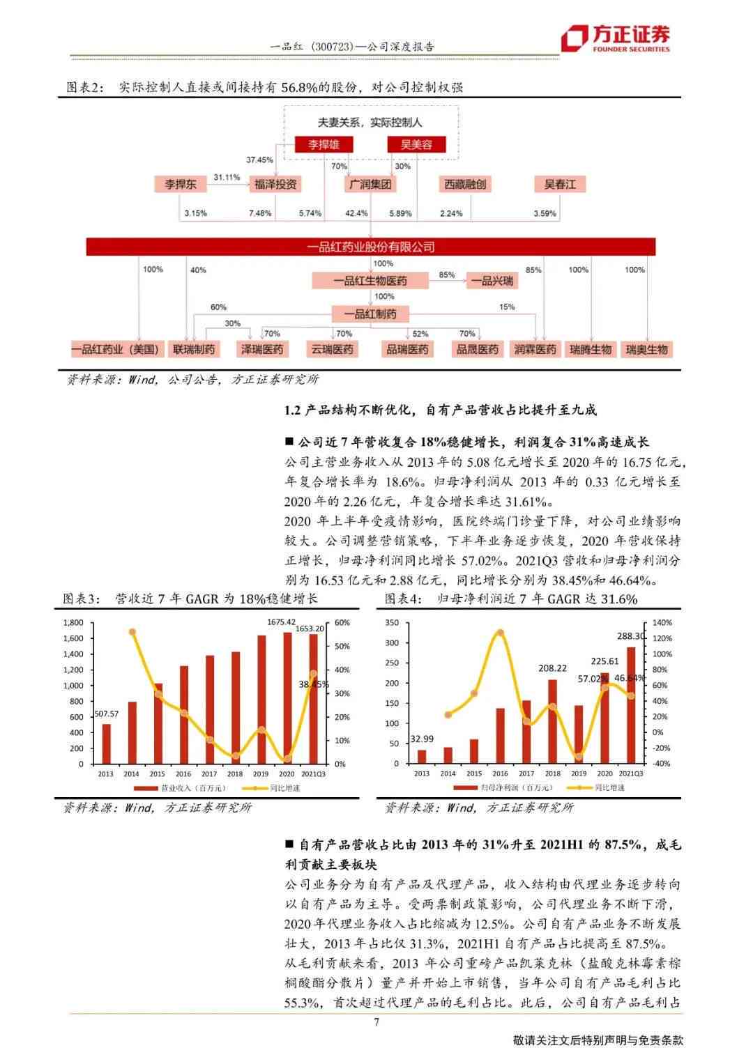 ai解读检验报告单