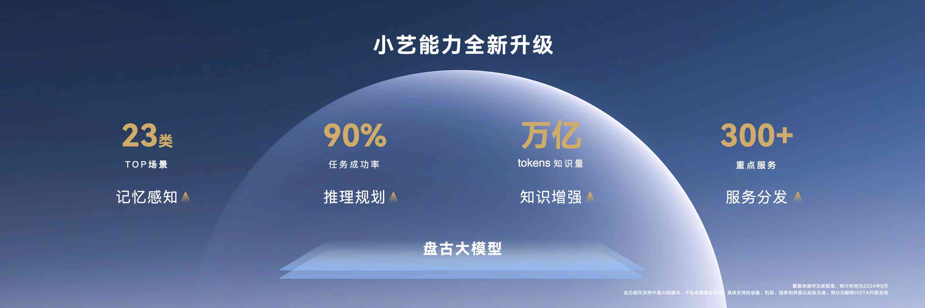 小艺AI大模型文案撰写全攻略：深入解析写作技巧与全面解决相关问题
