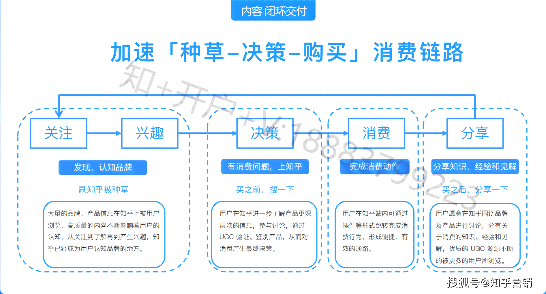 全面解析：AI文案工具精选指南，一站式满足内容创作需求