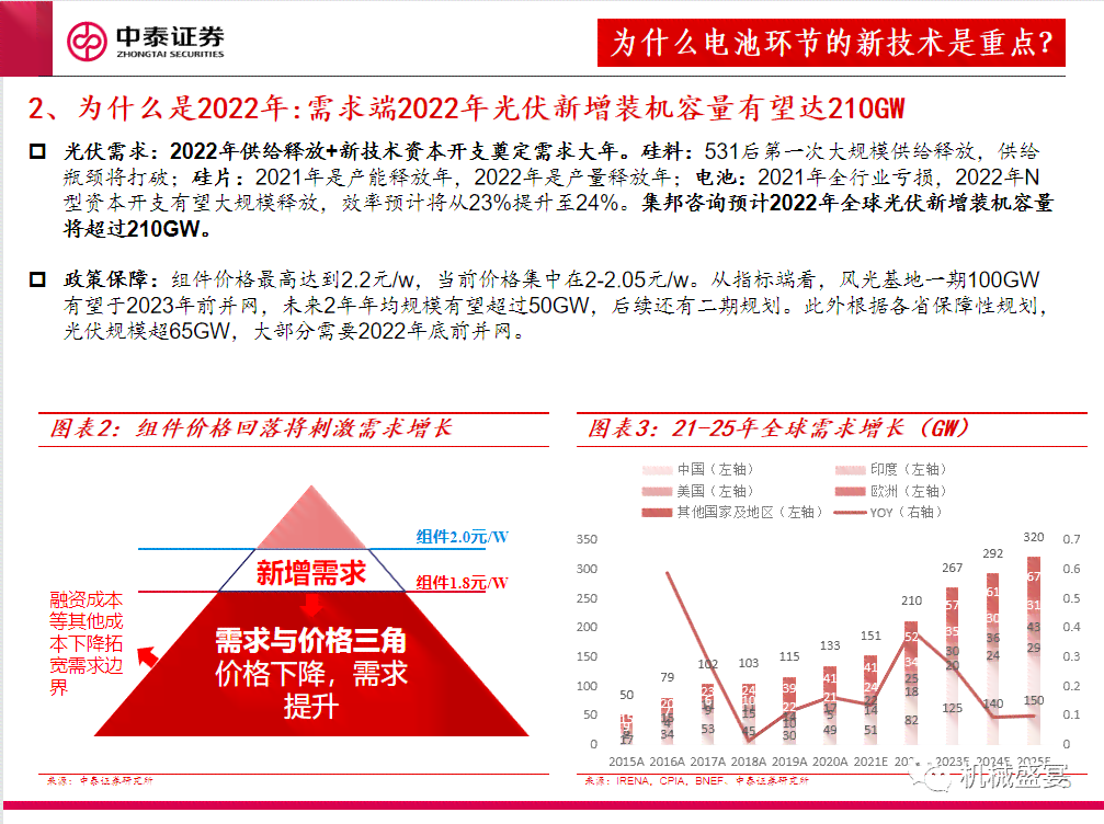 华为论文哪些方面好写：探讨技术创新、市场策略与未来发展前景