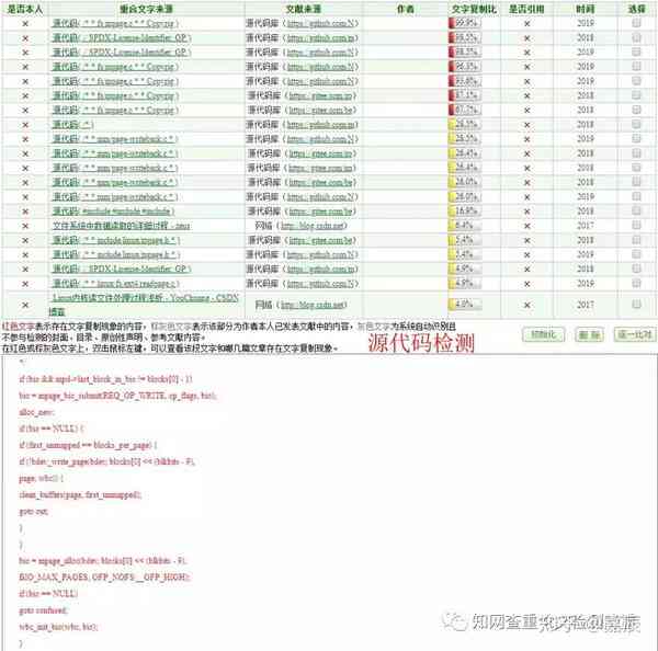 知网查重api：，apa格式标红，价格查询及