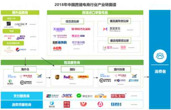 全方位揭秘：智能AI技术如何优化用户日常使用体验报告