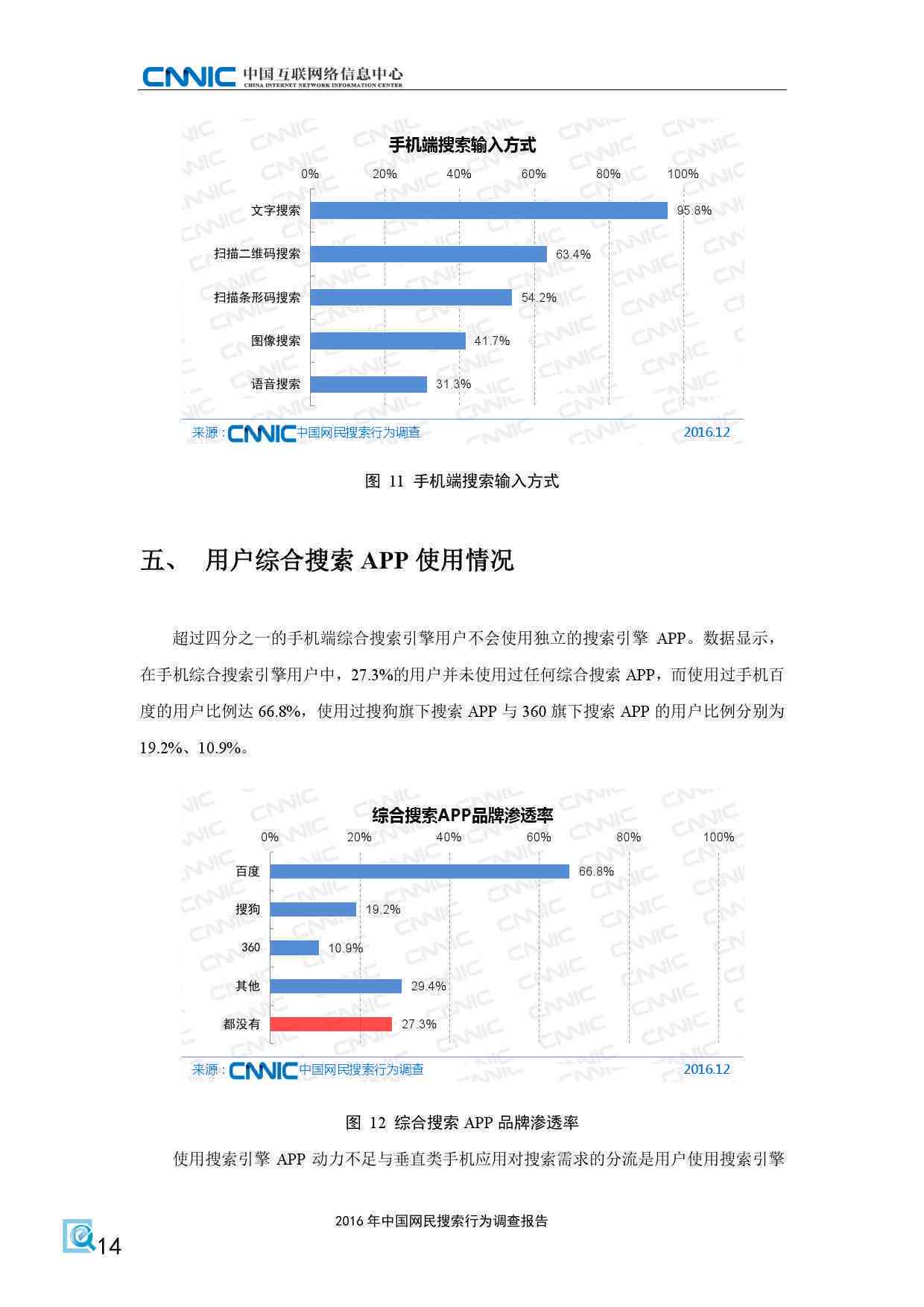全方位揭秘：智能AI技术如何优化用户日常使用体验报告