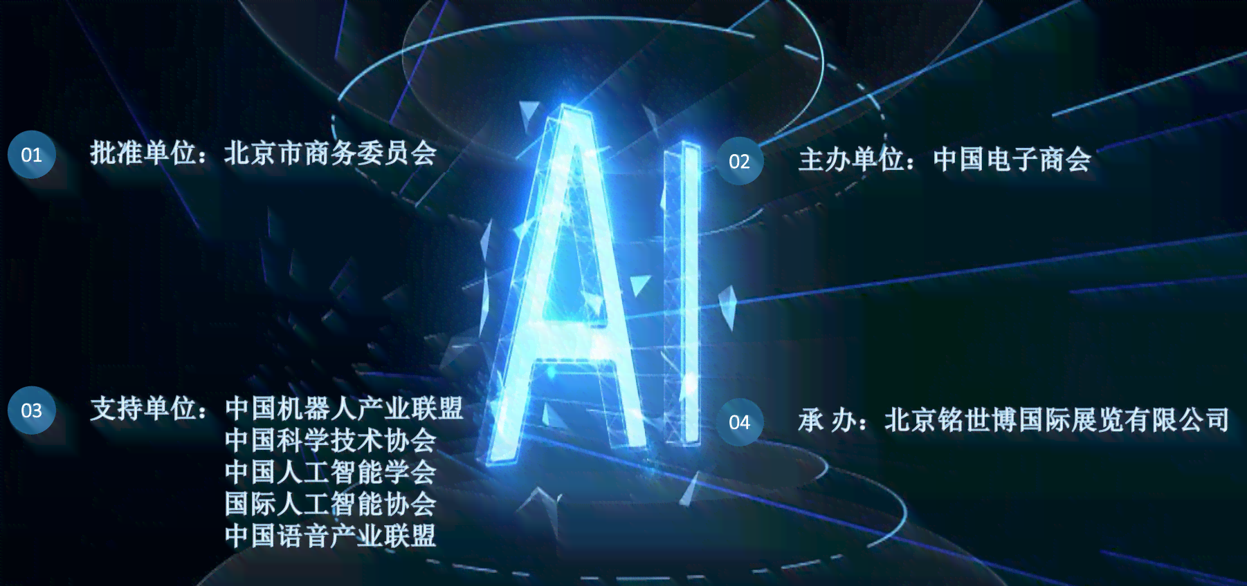 深入探索：人工智能技术在现代应用中的创新与展望——AI文案解析