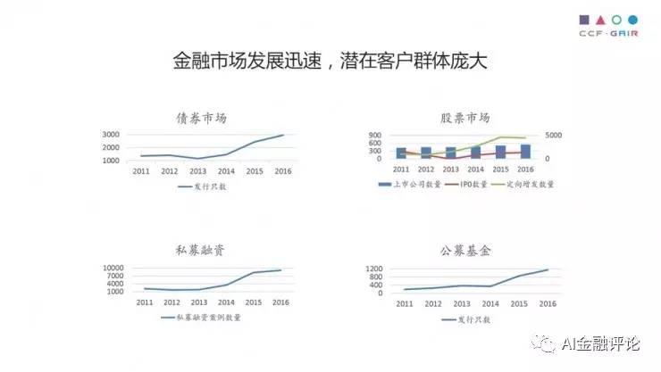 '运用深度学技术实现文档写作实小编的训练策略与实践'