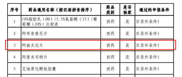 '对工伤认定结果不满：申请工伤认定复核与申诉'