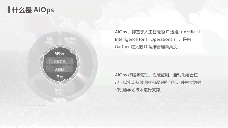 智能AI辅助文案排版优化方案