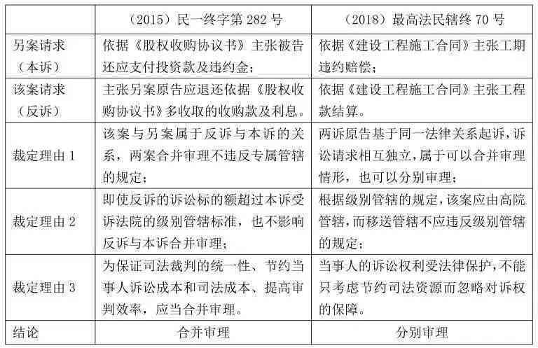 工伤认定争议行政诉讼答辩状：不予确认工伤情形之合法性陈述