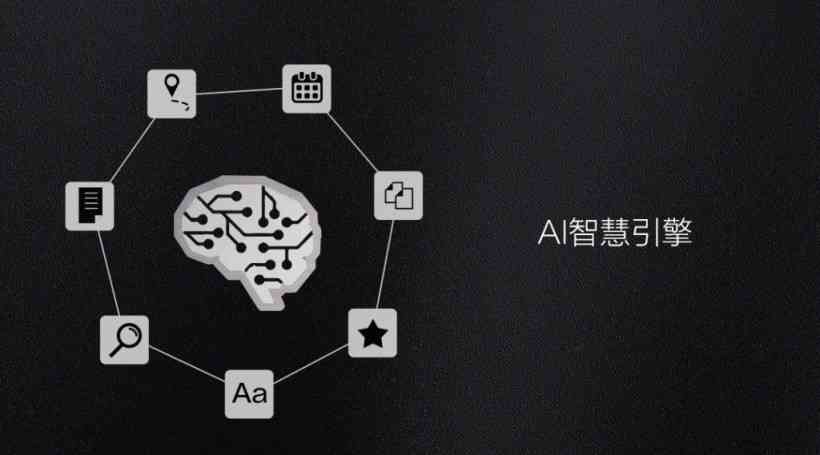 智能AI驱动的创新内容创作引擎