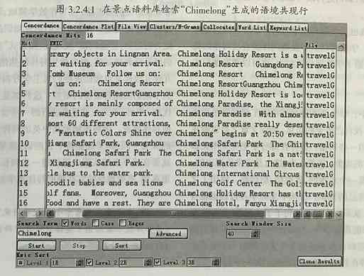 探索热门智能写作AI：了解各知名写作辅助工具的名称与功能
