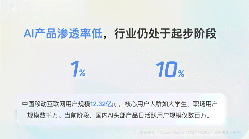 ai的文案怎么写好看又简单，既美观又易学易懂