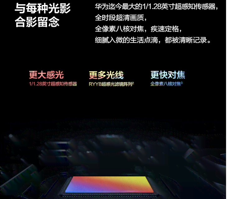 AI摄影技术与应用：全方位解析智能拍摄解决方案与未来趋势
