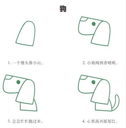 姆巴佩简笔画教程：从基础到进阶，一次性掌握所有绘画技巧