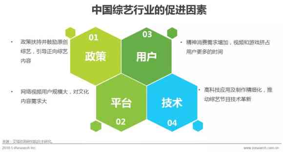 ai动画创作模式在哪：详解寻找及使用方法
