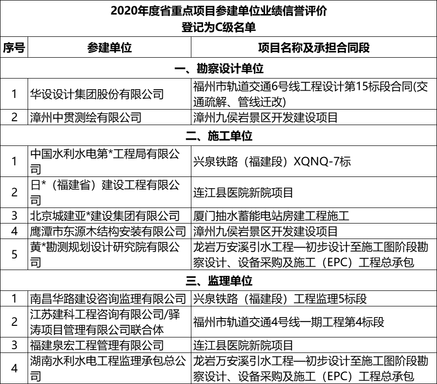 探究无骨折情况下伤残等级的界定标准