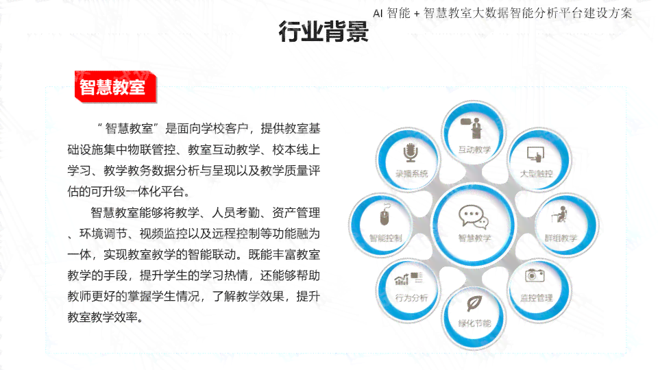 ai智能写作提示词的运用教案设计：综合思路与方案构建