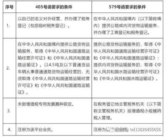 工伤认定的负面清单：详解哪些情况不合工伤认定标准