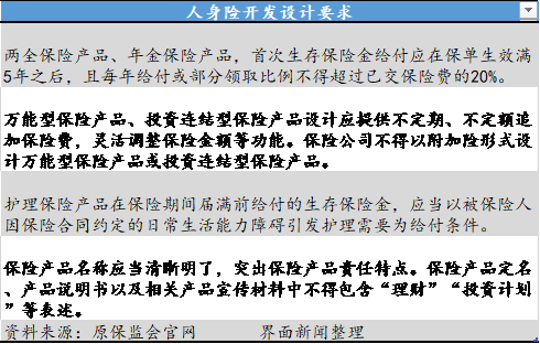 工伤认定的负面清单：详解哪些情况不合工伤认定标准