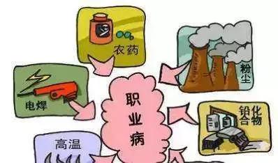 职工缺勤情况下如何判定工伤性质：不在岗工伤认定新解读