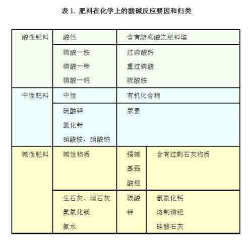职工缺勤情况下如何判定工伤性质：不在岗工伤认定新解读