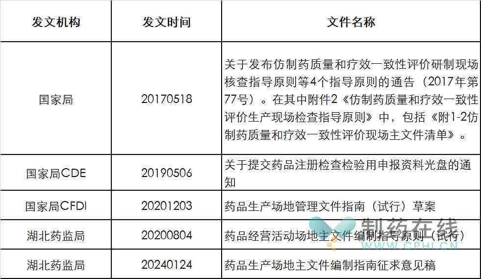 工伤认定无需尸检的详细条件和法律规定解析