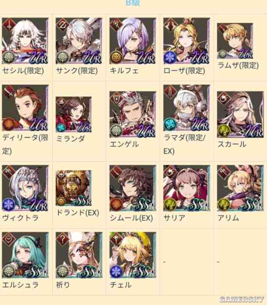 ffbe辅助排行：最强角色综合实力榜单