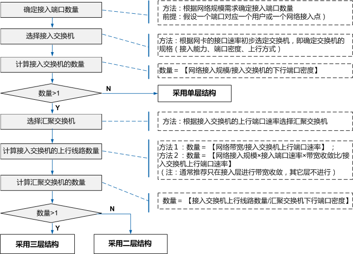 AI辅助编写各类维修文案攻略：从制作流程到应用实践，全方位解答用户疑问