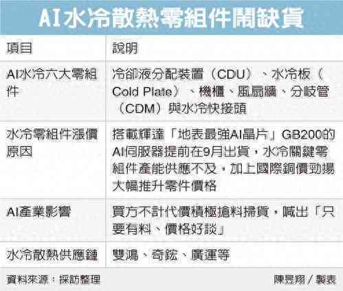 揭秘AI创作软件高价位背后的成本与价值：为何价格昂贵及其性价比分析