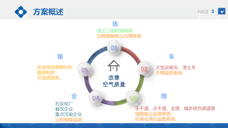 深入解析博弈论：策略互动与决策智慧的碰撞