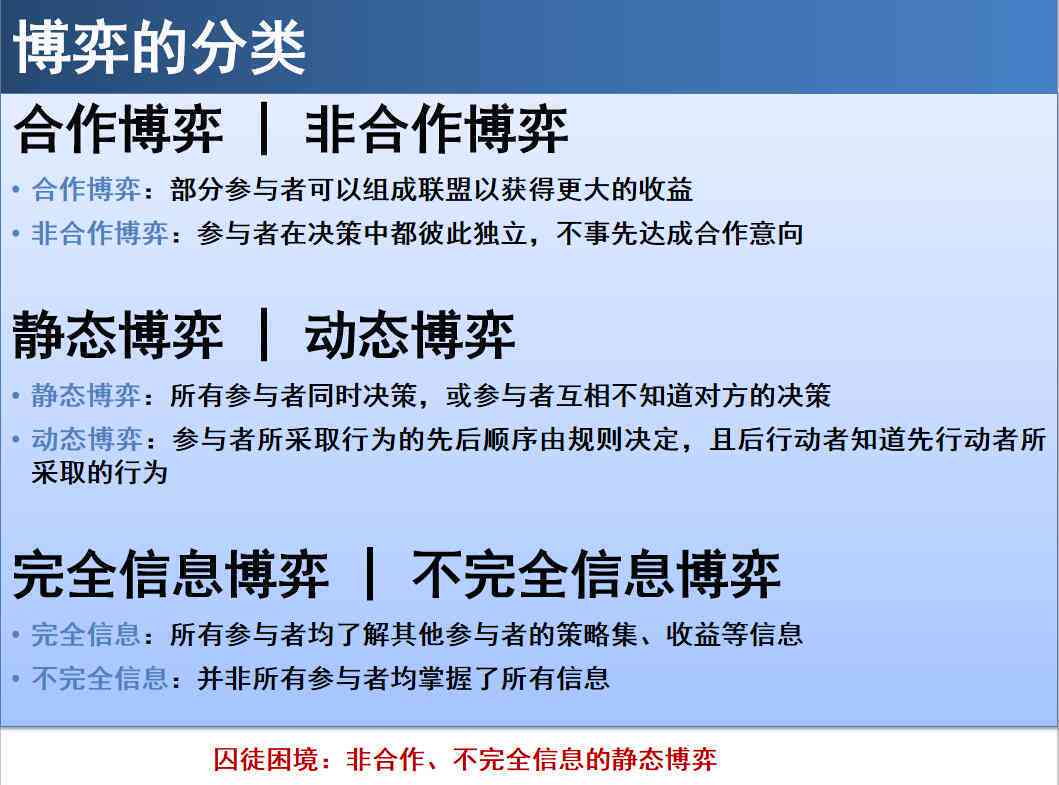 博弈论文案ai