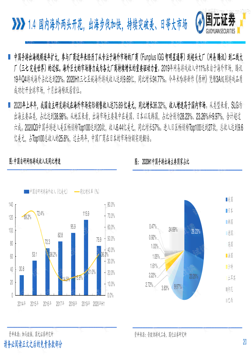 ai算法开发成本分析报告怎么写：全面解读撰写攻略与要点