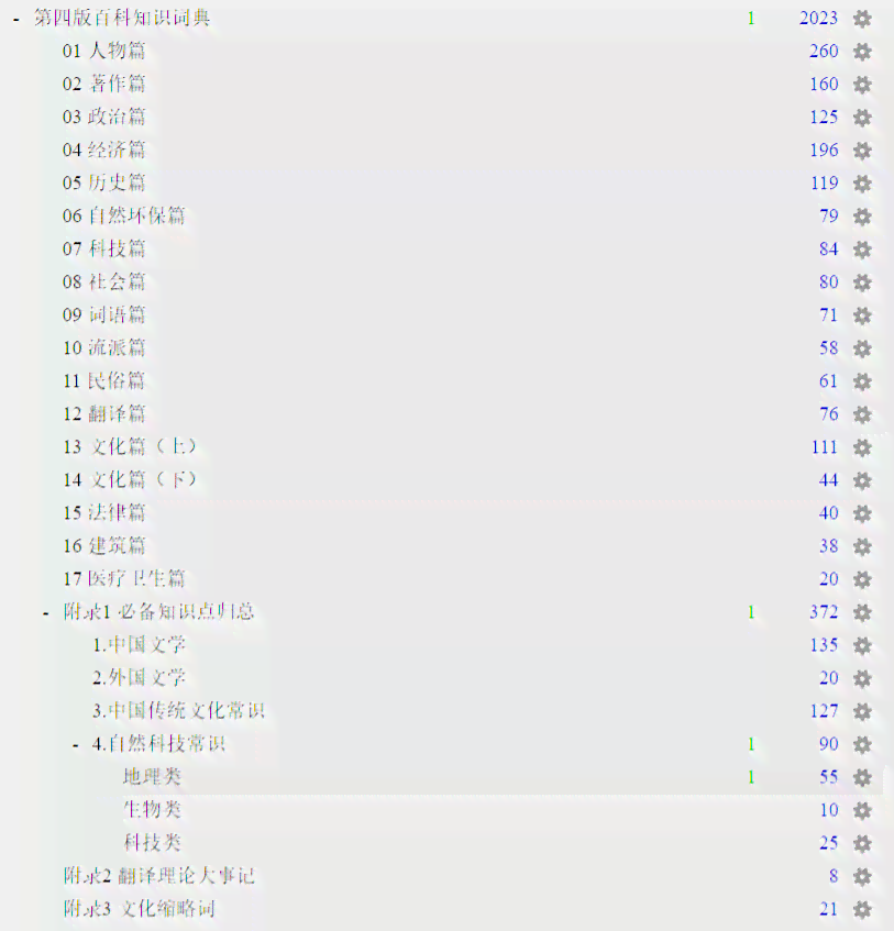 拉知识库：权威百科全书