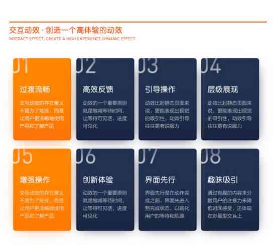 用户交互体验深度剖析：交互设计综合分析报告