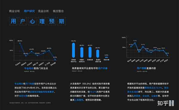 用户交互体验深度剖析：交互设计综合分析报告