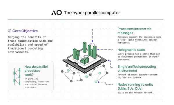 ai交互环境分析报告范文:完整模板与交互式环境深度解析 ai交互环境分析报告范文:完整模板与交互式环境深度解析