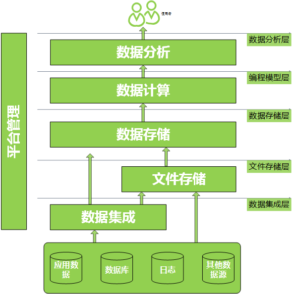 '深入解析：AI创作软件——智能内容生成的利器'