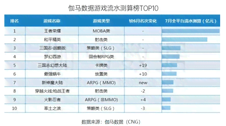算力公司排名：国际前十、中国超算中心及国内前十榜单